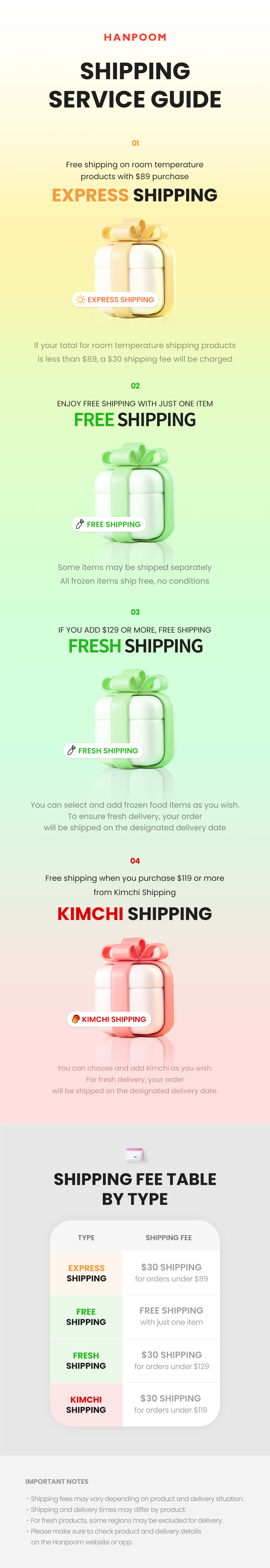 shipping policy